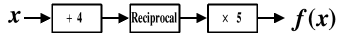 Figure 01
