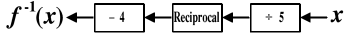 Figure 04